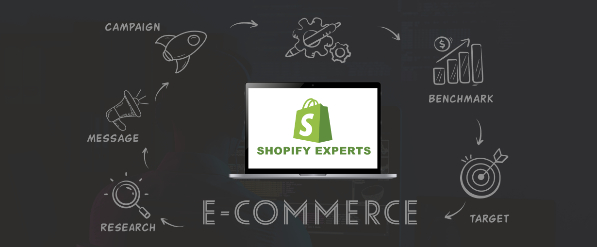 How Shopify Experts Help eCommerce Businesses  – Nivara Commerce LLP