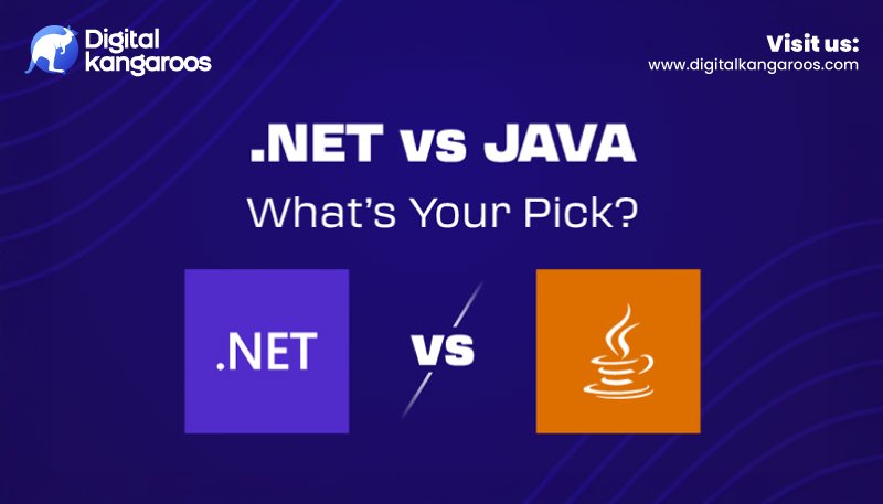 .NET vs Java: Which Framework is Best for Your Business Needs?