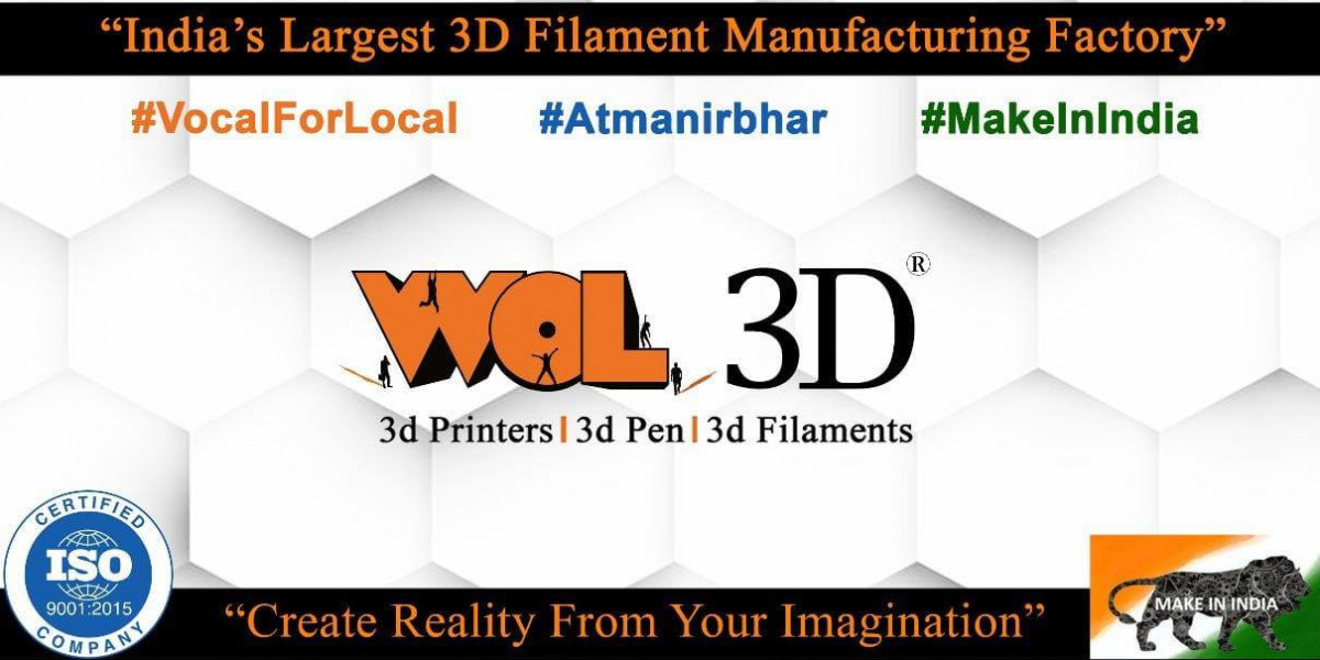 Best 3D Printing Services in Coimbatore - WOL3D Coimbatore