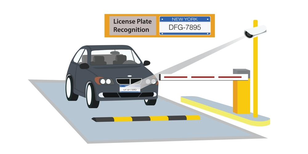 ANPR Cameras: Revolutionizing Vehicle Monitoring and Security