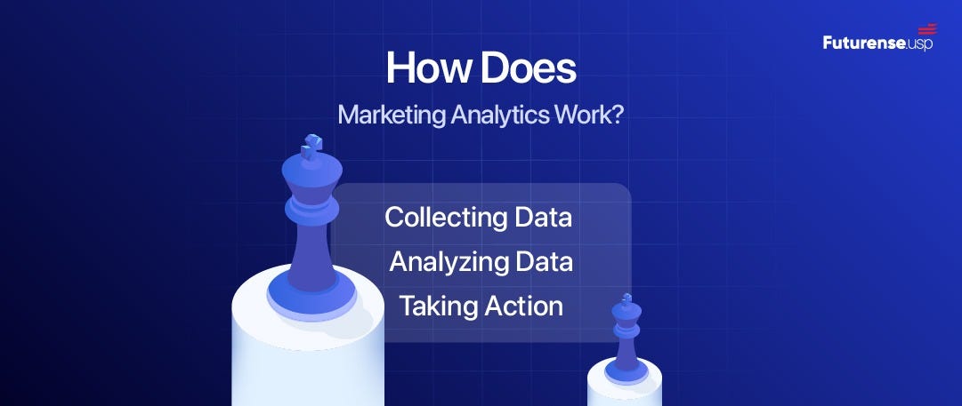 How Does Marketing Analytics Work? - Futurense - Medium