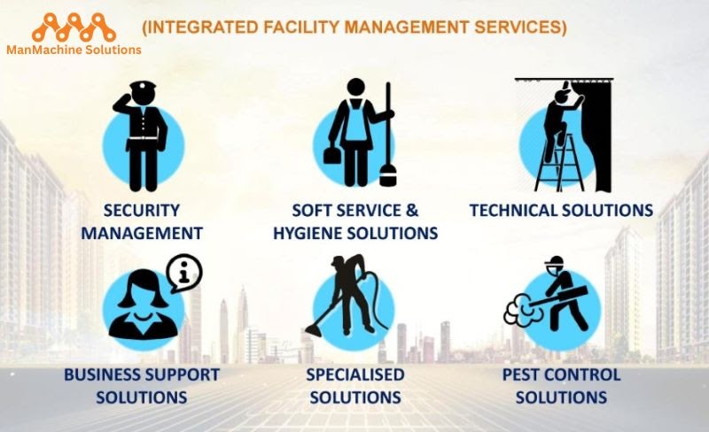 Integrated Facility Management Services: A Comprehensive Solution for Modern Businesses