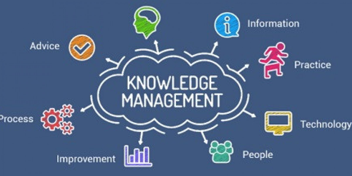 Best Knowledge Management Tools for Small Businesses