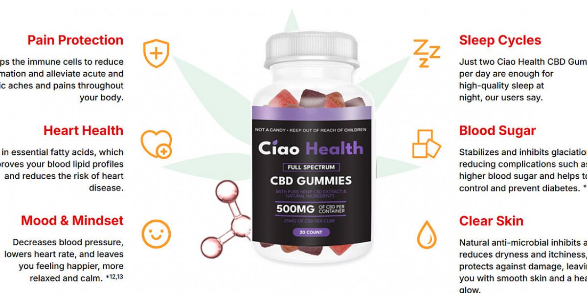 Ciao Health CBD Gummies Reviews, Features  Working 2025