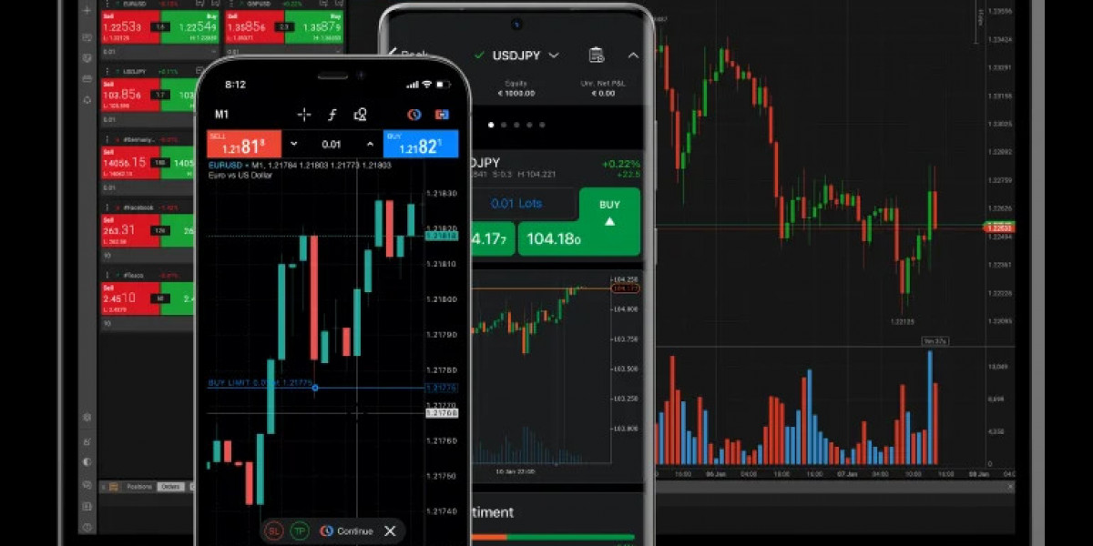 investingcapitals