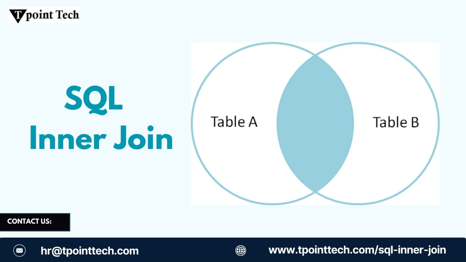 Why SQL inner join Is the Backbone of Relational Databases