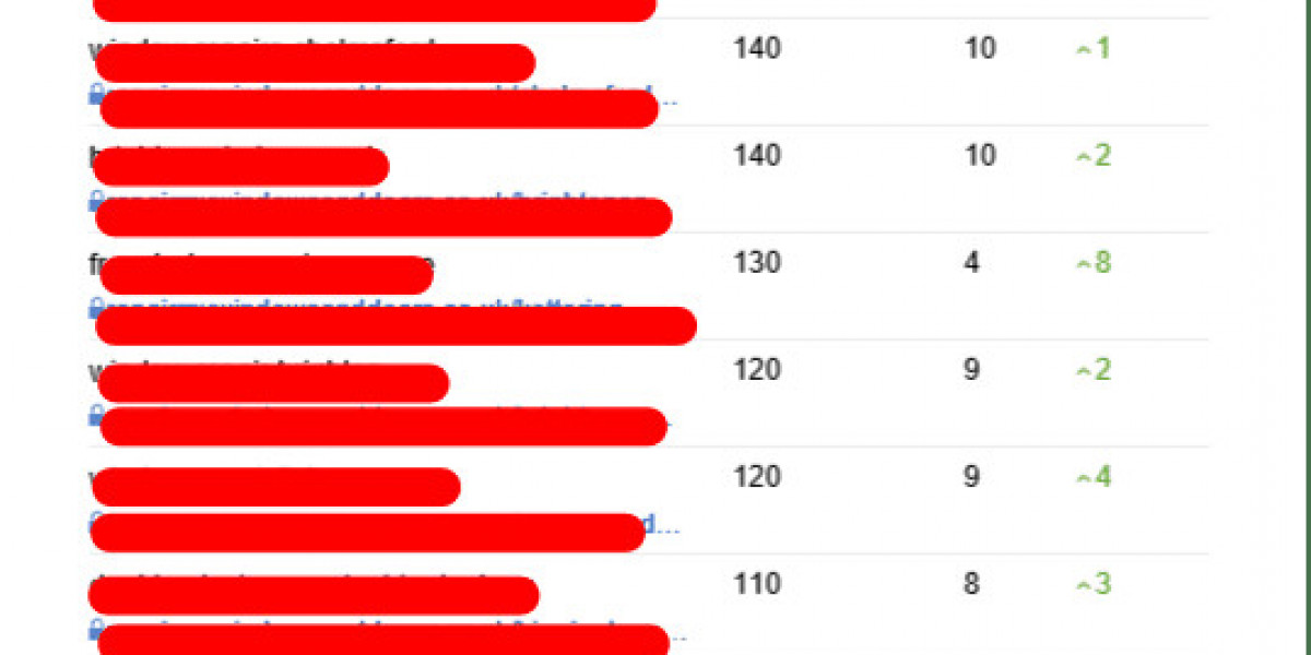 5 Things That Everyone Doesn't Know On The Subject Of Seo Consultant London