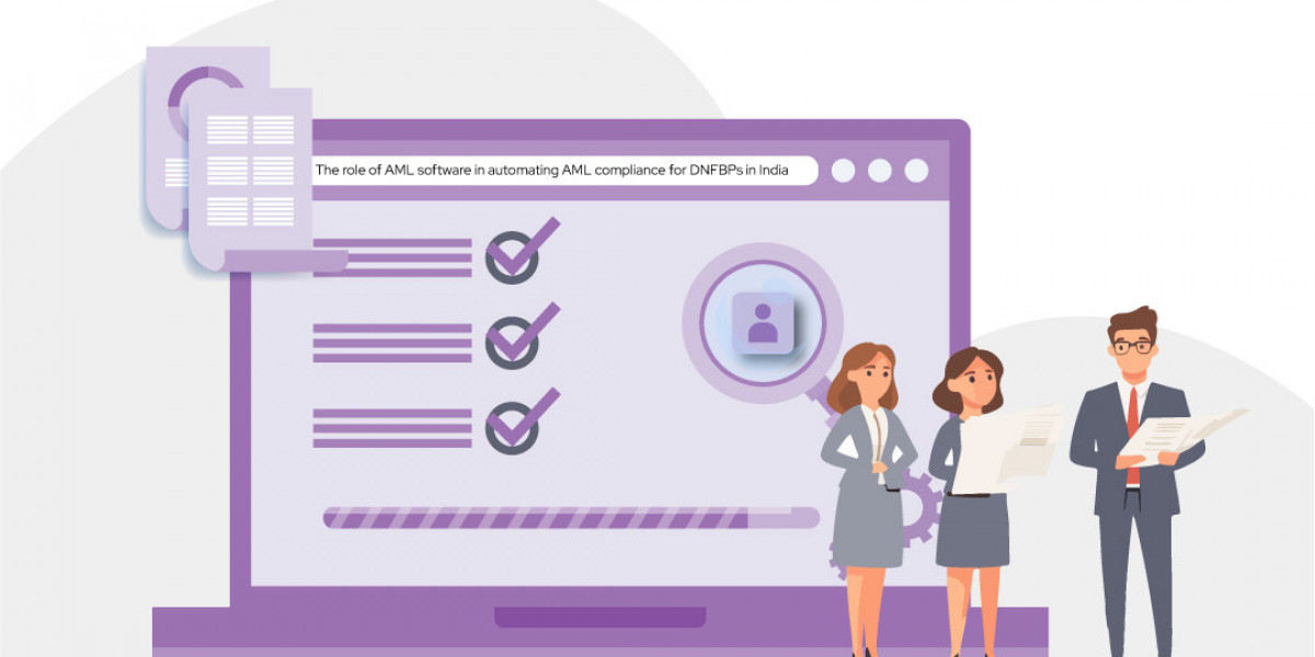 AML Software Development Company - Cost in India 2025