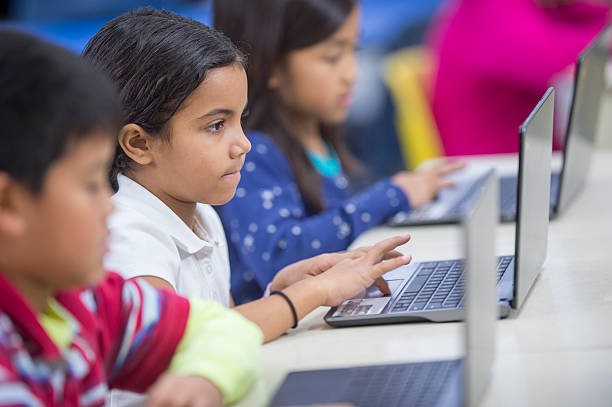 Schools in Coimbatore Unlocking the Potential Learning Trends