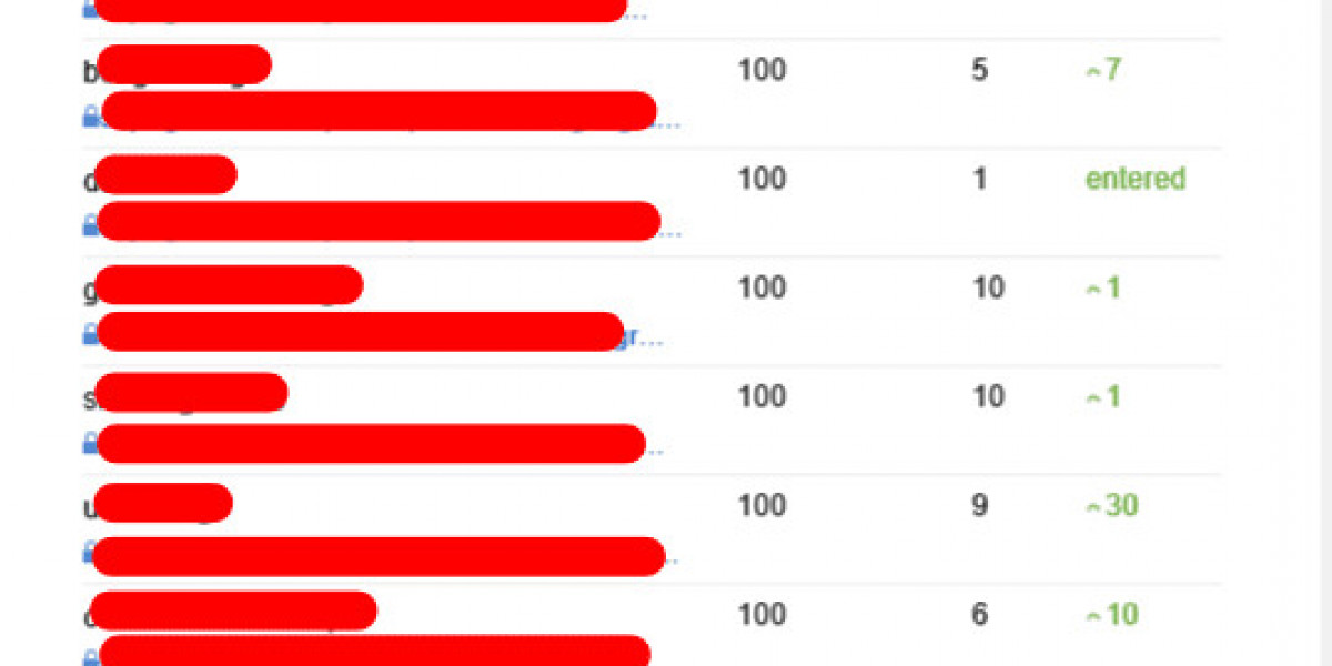 See What International Seo Consultant Tricks The Celebs Are Using