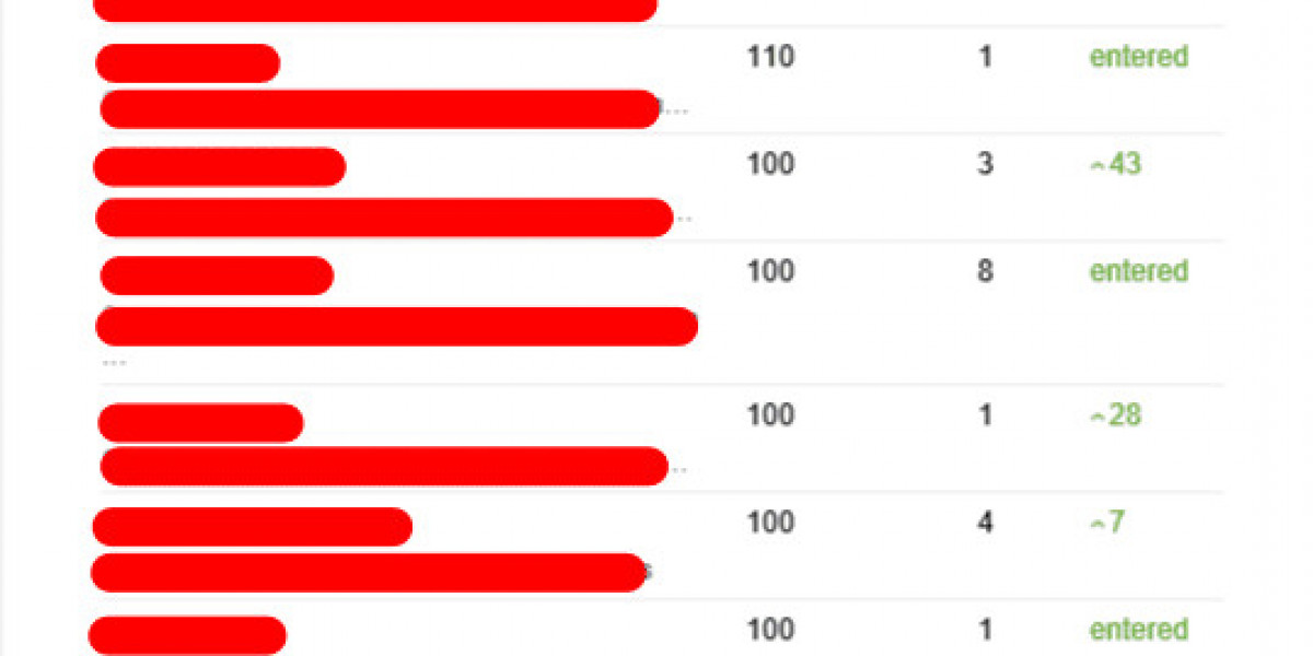 See What International Seo Consultant Tricks The Celebs Are Using