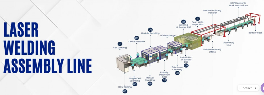 Semco Infratech Cover Image