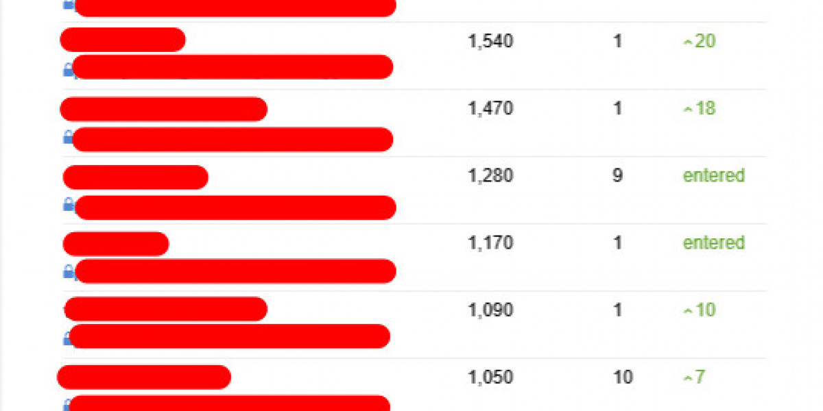See What Text Rewriter Ai Tricks The Celebs Are Utilizing
