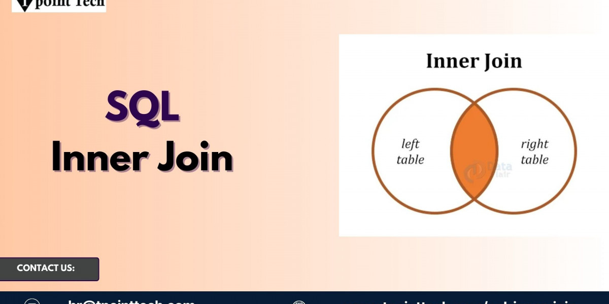 10 Common Use Cases for SQL INNER JOIN in Real World Applications