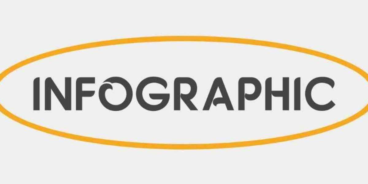 Videography Services Cannes