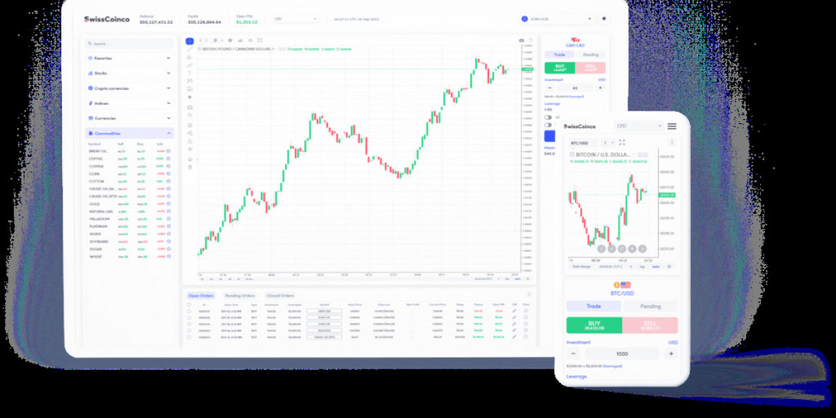 is swisscoinco legit